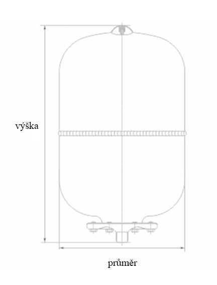 Nádrž AQUAVAREM 40 vert.